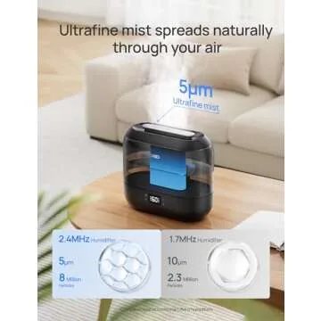 Dreo Smart Humidifiers for Bedroom, Top Fill 4L Cool Mist Humidifier with Nightlight, 32H Runtime, Touch/APP/Voice Control, Quiet Ultrasonic Humidifiers for Large Room, Home, Baby, Plants, Office