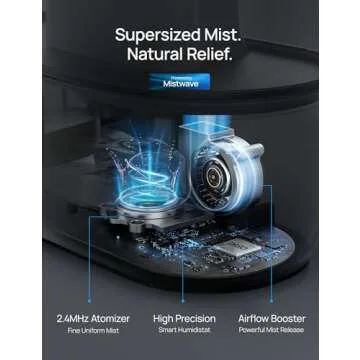 Dreo Smart Humidifiers for Bedroom, Top Fill 4L Cool Mist Humidifier with Nightlight, 32H Runtime, Touch/APP/Voice Control, Quiet Ultrasonic Humidifiers for Large Room, Home, Baby, Plants, Office