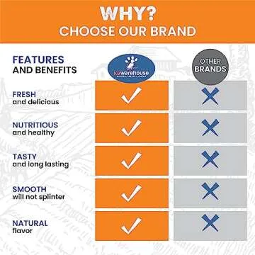 K9warehouse Natural Whole Elk Antlers for Dogs Large - Premium Dog Antler Chews - Long-Lasting Deer Antler for Dogs - Ideal for Aggressive Chewers - Healthy, Safe Antlers for Medium and Large Dogs