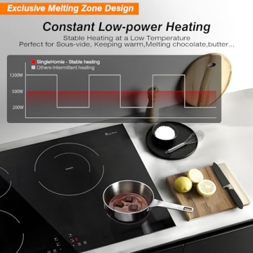 Powerful 30 Inch Electric Cooktop with 4 Burners