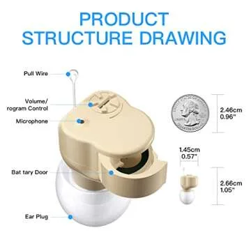 Mini Sound Amplifier for Enhanced Hearing Clarity