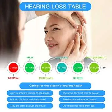 Mini Sound Amplifier for Enhanced Hearing Clarity