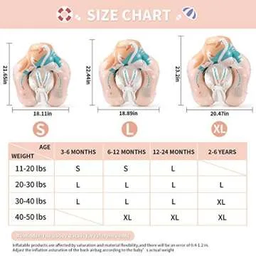 Free Inflatable Baby Swim Float with Canopy - Safe & Fun