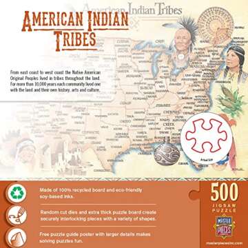 MasterPieces 550 Piece Jigsaw Puzzle For Adults, Family, Or Youth - American Indian Tribes - 18"x24"