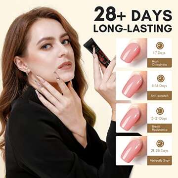 SAVILAND Poly Gel Nail Kit for Beginners with UV Light