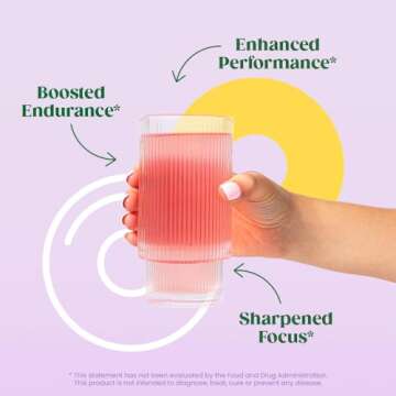 Bloom Nutrition High Energy Pre Workout Powder, Amino Energy with Beta Alanine, Ginseng & L Tyrosine, Natural Caffeine Powder from Green Tea Extract, Sugar Free & Keto Drink Mix (Sour Peach Ring)