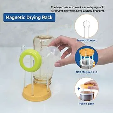 TechoEcho Travel Baby Bottle Brush Set for Clean Bottles