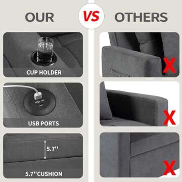 DURASPACE 39 inch Futon Chair Bed Convertible Chair 3-in-1 Pull Out Sleeper Reading Chair Beds with USB, Armchair Sleeper Bed for Living Room, Dorm, Small Space (Dark Gray Linen)