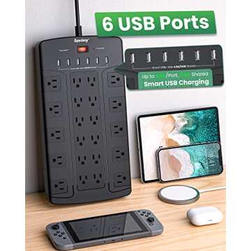 SUPERDANNY 28-in-1 Power Strip with 22 Outlets & USB Ports