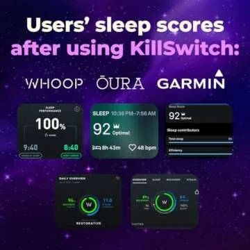 Magnesium Hot Chocolate Killswitch Nootropics Brain & Sleep Support Supplement - Calming Magnesium Powder Promotes Restful Nights & Productive Days - Real Cacao, Sugar-Free, Made in USA