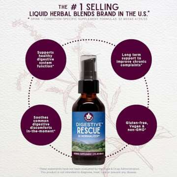 Organic Herbal Digestive Tincture Relief - 2oz