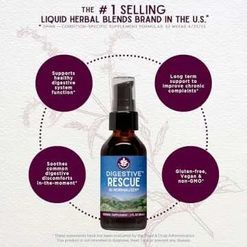 Organic Herbal Digestive Tincture Relief - 2oz