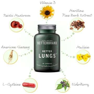 Betterbrand BetterLungs: Daily Respiratory Health Supplement