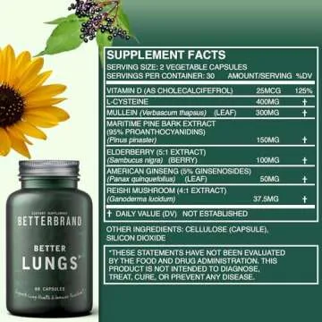 Betterbrand BetterLungs: Daily Respiratory Health Supplement