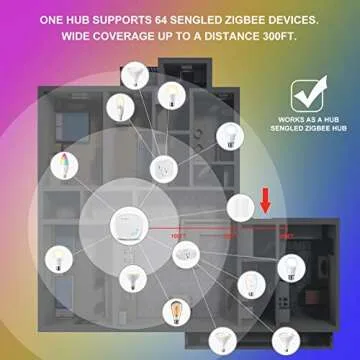 Sengled Smart Hub for effortless smart home control