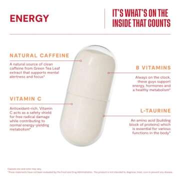 Habit Energy Supplement 2 Pack (120 Capsules) - New Look, Supports Energy, Mental Alertness and Focus, Natural Caffeine, Vitamins B & C, Green Tea Extract, Vegan, Non-GMO