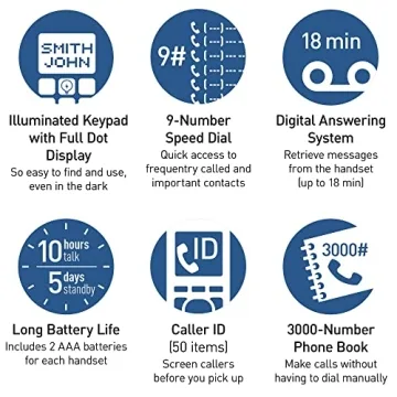 Panasonic Advanced Call Blocking 5 Handset Cordless Phone