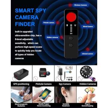 ISPEUIAL Hidden Camera Detectors - Complete Security Solution