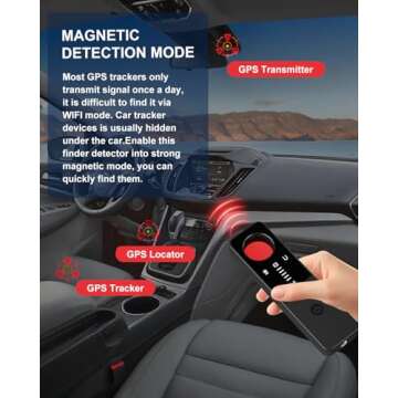 ISPEUIAL Hidden Camera Detector for Travel & Security