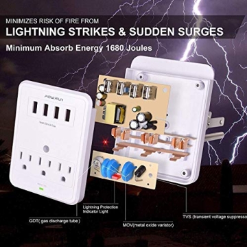 POWRUI Multi Wall Outlet Adapter Surge Protector with USB Ports