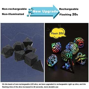 Rechargeable LED DND Dice Set with Charger – 7-Piece