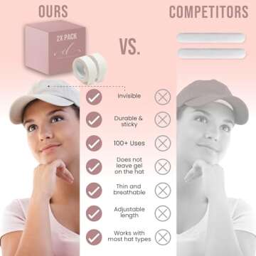 Hat Stain Protector Tape for Women (100+ Uses Total, Strong Adhesion, White), Save Your Hats from Makeup, Sweat and Sunscreen Stains, American Brand and American Design
