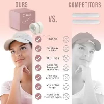 Hat Stain Protector Tape for Women (100+ Uses Total, Strong Adhesion, White), Save Your Hats from Makeup, Sweat and Sunscreen Stains, American Brand and American Design