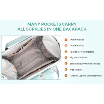 Stylish Himawari Laptop Backpack for School and Travel