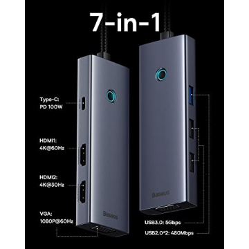 7 in 1 Baseus Docking Station for Dual Monitors