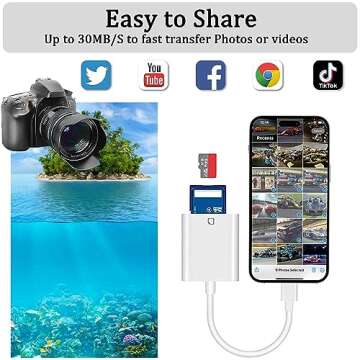 Apple MFi Certified Lightning to SD Card Reader for iPhone and iPad - Fast Transfers