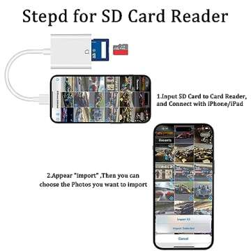 Lightning to SD Card Reader for iPhone - Fast & Easy