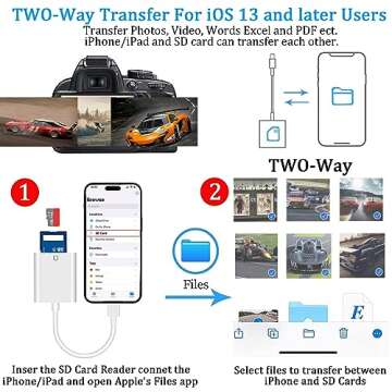 Lightning to SD Card Reader for iPhone - Fast & Easy