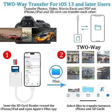 Lightning to SD Card Reader for iPhone - Fast & Easy
