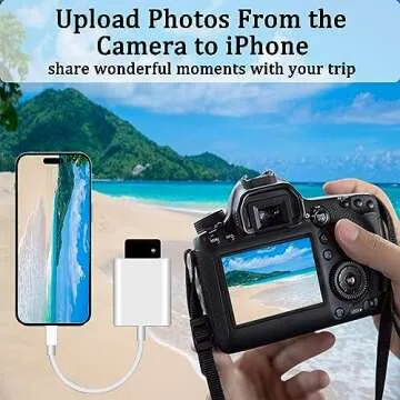 Lightning to SD Card Reader for iPhone - Fast & Easy