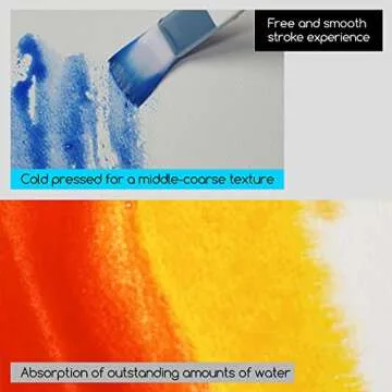 MEEDEN 10X7 Watercolor Paper Pad 20 Sheets, Textured Cold Press (140lb/300gsm), Acid-Free Watercolor Pad for Art Painting, Mixed Media, Artist Watercolor Paper for Adults and Students