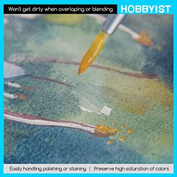 MEEDEN 10X7 Watercolor Paper Pad 20 Sheets, Textured Cold Press (140lb/300gsm), Acid-Free Watercolor Pad for Art Painting, Mixed Media, Artist Watercolor Paper for Adults and Students