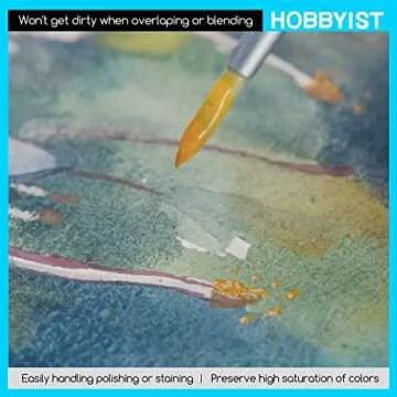 MEEDEN 10X7 Watercolor Paper Pad 20 Sheets, Textured Cold Press (140lb/300gsm), Acid-Free Watercolor Pad for Art Painting, Mixed Media, Artist Watercolor Paper for Adults and Students