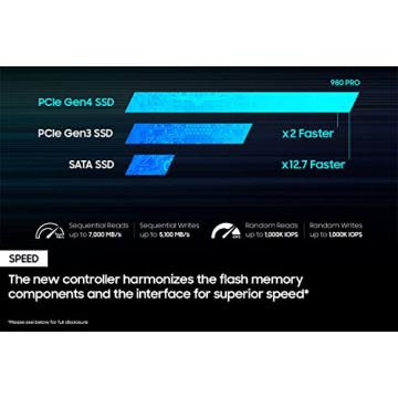 Samsung 980 PRO SSD 500GB Fast M.2 NVMe Gen 4 Storage