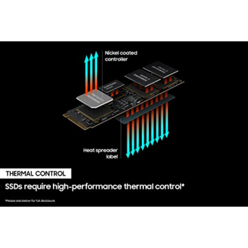 Samsung 980 PRO SSD 500GB Fast M.2 NVMe Gen 4 Storage