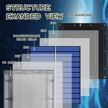 Highwild 12V Solar Panel Charger for Deer Feeders