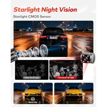 Terunsoul 4K Dash Cam with Front, Rear & Cabin Recording