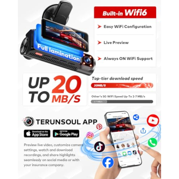 Terunsoul 4K Dash Cam with Front, Rear & Cabin Recording