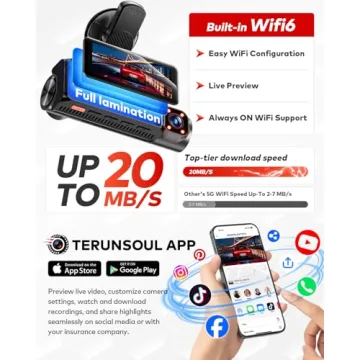Terunsoul 4K Dash Cam with Front, Rear & Cabin Recording