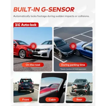 Terunsoul 4K Dash Cam with Front, Rear & Cabin Recording