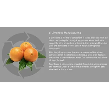 Nature's Orange 100% Pure D-Limonene Cleaner in 32 Fl. oz