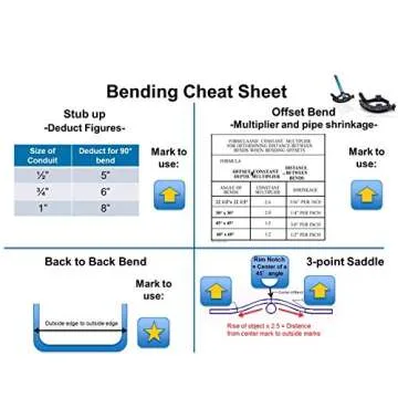 Precision Ductile Iron Bender for Electricians and DIYers