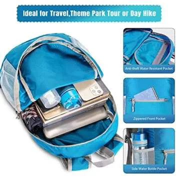 ZOMAKE Lightweight Foldable Backpack 20L Water Resistant