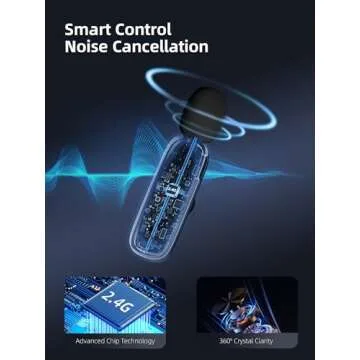 Upgraded 2 Pack Mini Clip on Microphone With LED Display, Wireless Lavalier Microphone for iPhone, H...