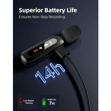Upgraded 2 Pack Mini Clip on Microphone With LED Display, Wireless Lavalier Microphone for iPhone, HD Noise Cancelling, Portable Lapel Mic for Recording Video Podcast Vlogg Content Creator interview