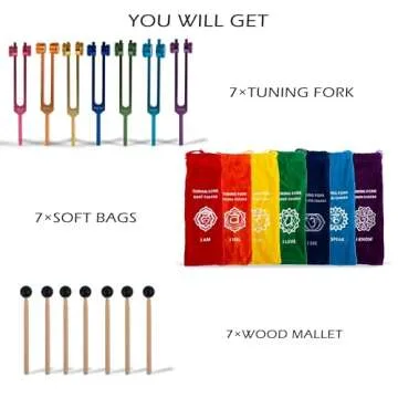 FMTY Tuning Fork Set for Chakra Healing and Meditation
